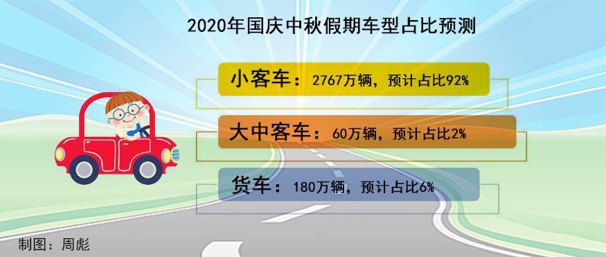 高德地图不走高速怎么设置_高德地图不走高速怎么设置_高德地图不走高速怎么设置