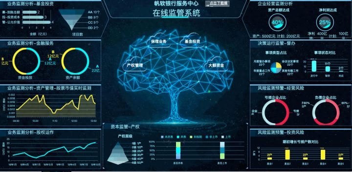 图表分析步骤_图表分析怎么写_图表分析图怎么做