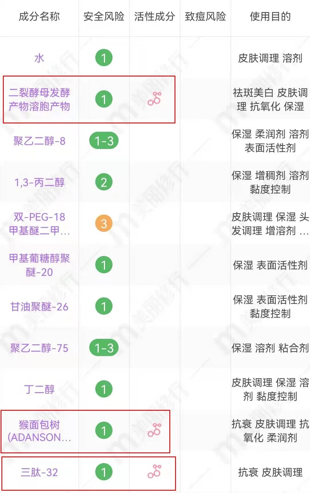 用雅诗兰黛小棕瓶有什么效果_雅诗兰黛小棕瓶怎么用_雅诗兰黛小棕瓶有用吗知乎