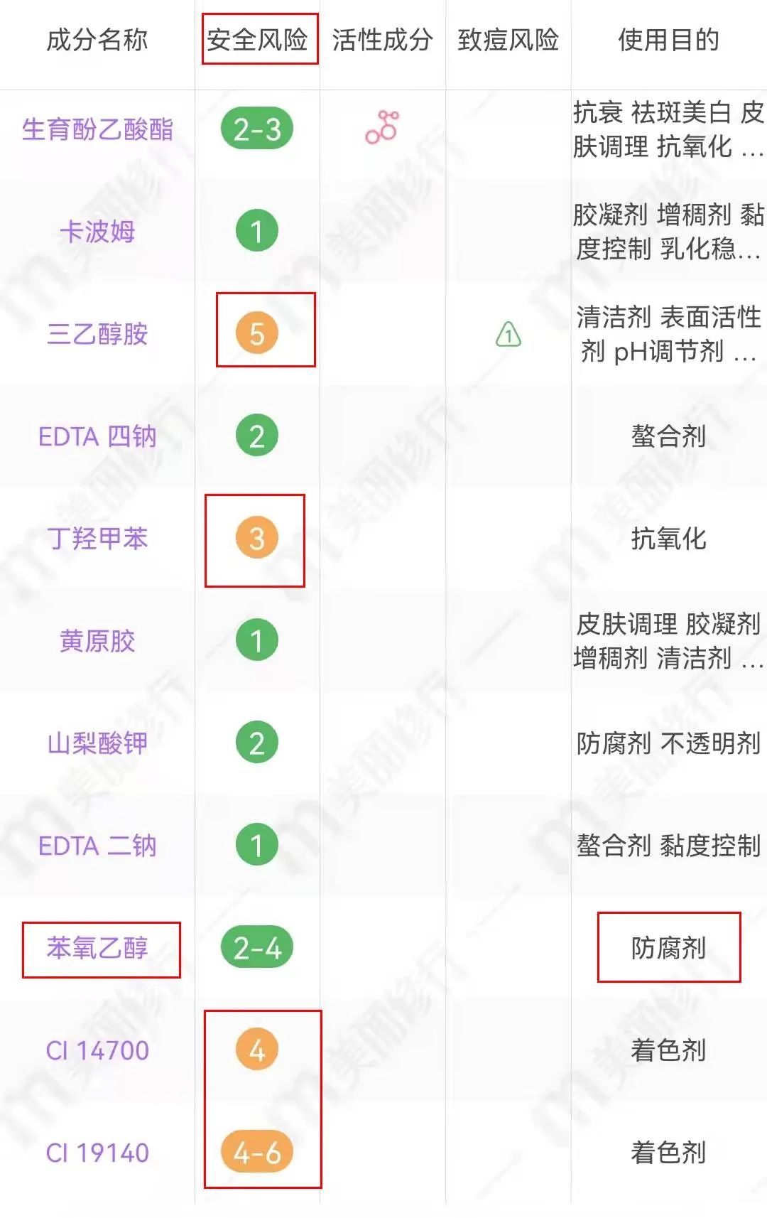 雅诗兰黛小棕瓶有用吗知乎_用雅诗兰黛小棕瓶有什么效果_雅诗兰黛小棕瓶怎么用