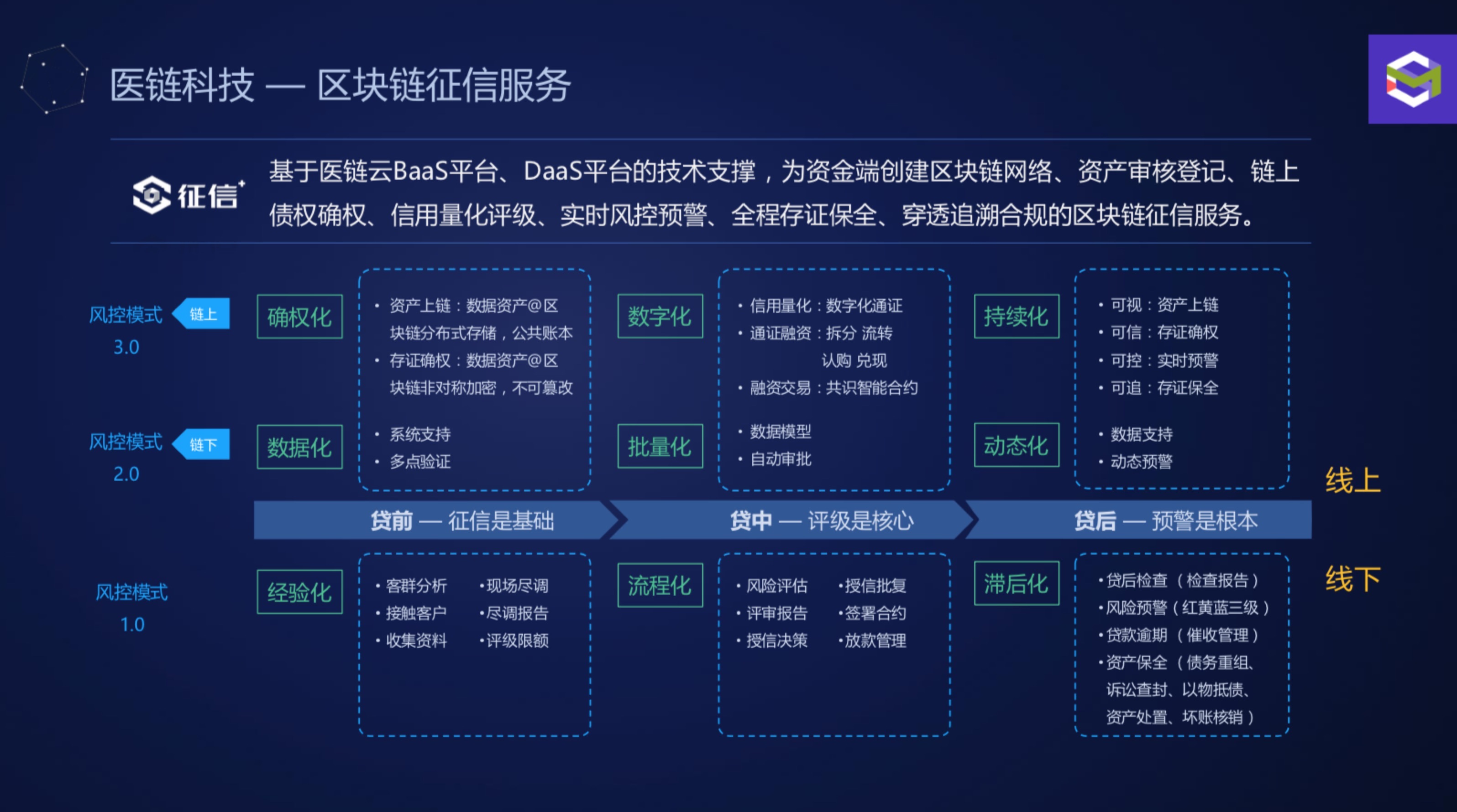 百度云登陆_登陆百度云账号_登陆百度云盘