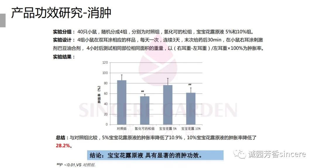 油面的制作方法_油面筋怎么做好吃_面油