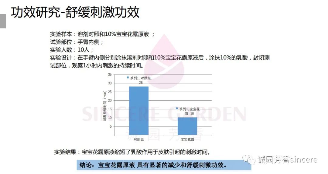 油面筋怎么做好吃_油面的制作方法_面油