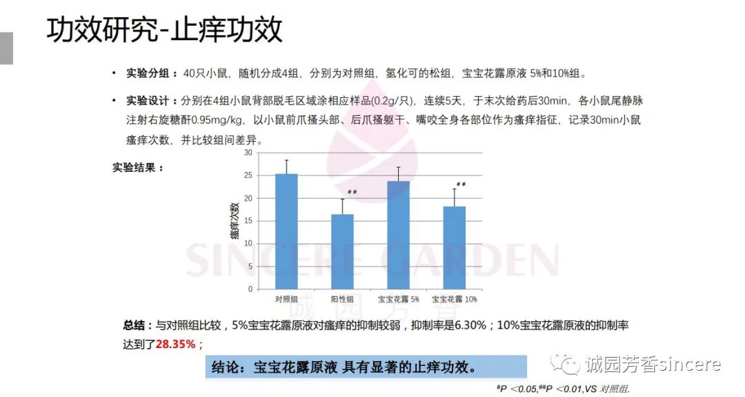 油面筋怎么做好吃_面油_油面的制作方法