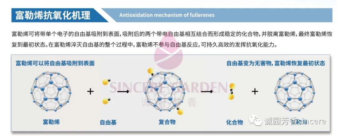 油面的制作方法_面油_油面筋怎么做好吃