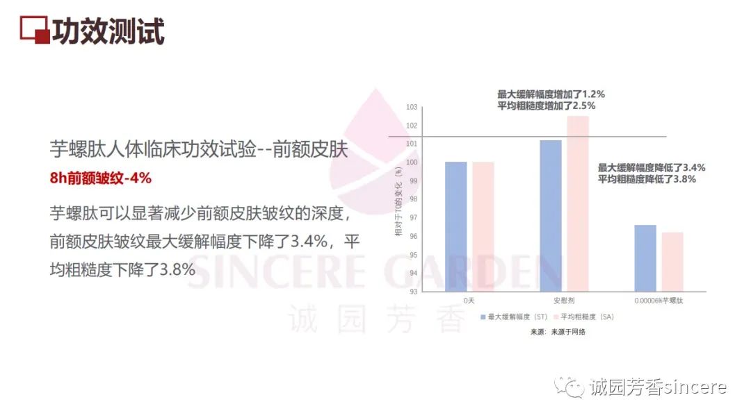 面油_油面的制作方法_油面筋怎么做好吃