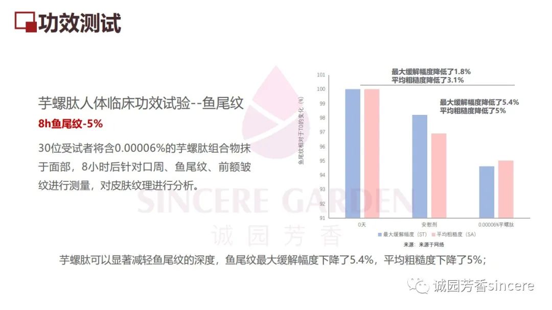 油面的制作方法_油面筋怎么做好吃_面油