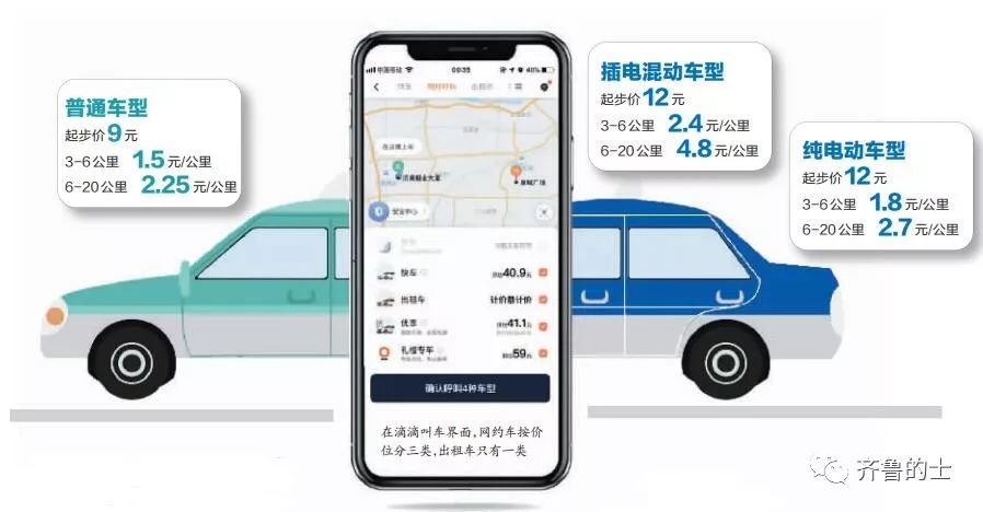 滴滴打车叫车出租车_怎么叫滴滴打车_滴滴打车叫什么车好