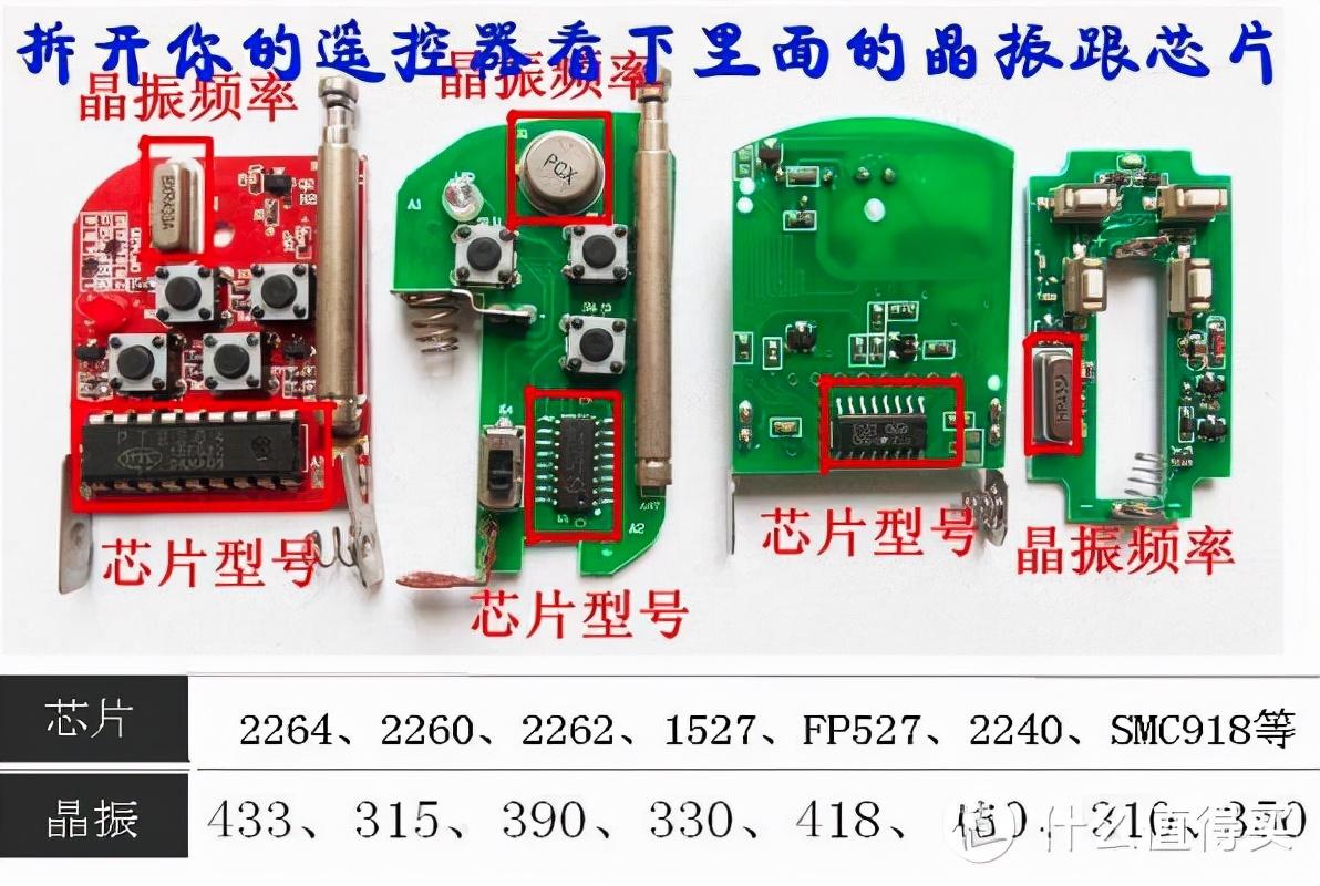 怎么配对万能电视遥控器_万能遥控配对电视遥控_电视万能遥控器怎么配对