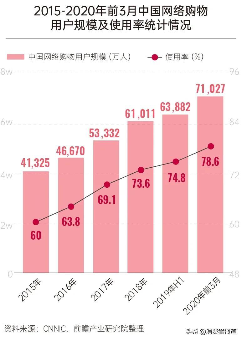 年货都有什么_年货有哪些东西_年货有哪些最受欢迎