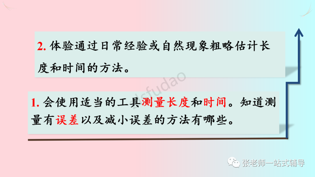 停表读数写法_读数停表小盘_停表的读数