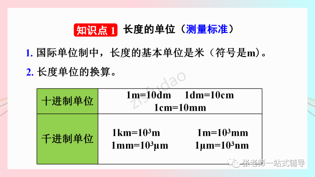 读数停表小盘_停表读数写法_停表的读数