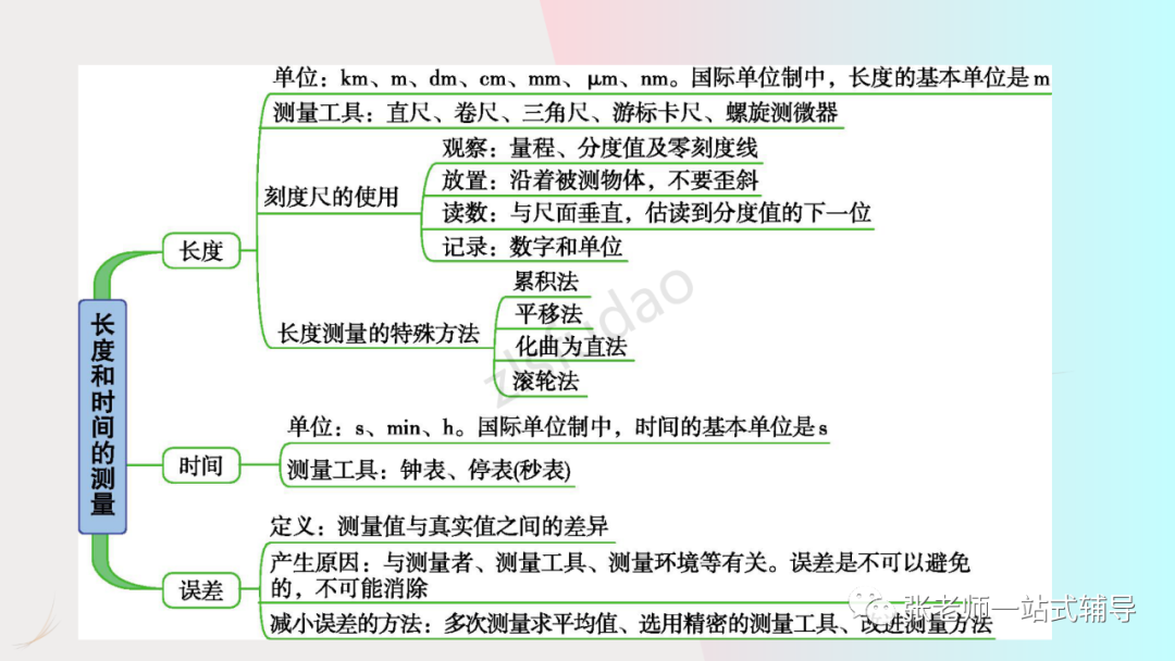 读数停表小盘_停表的读数_停表读数写法