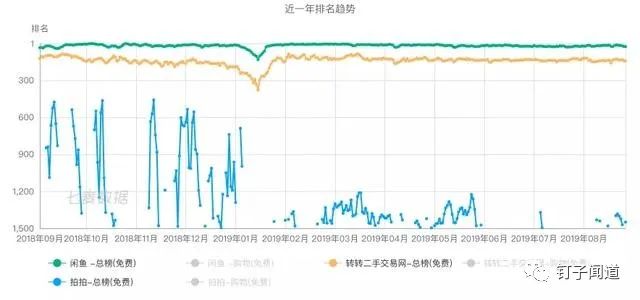 闲鱼转接人工客服_客服人工转闲鱼电话_闲鱼客服怎么转人工