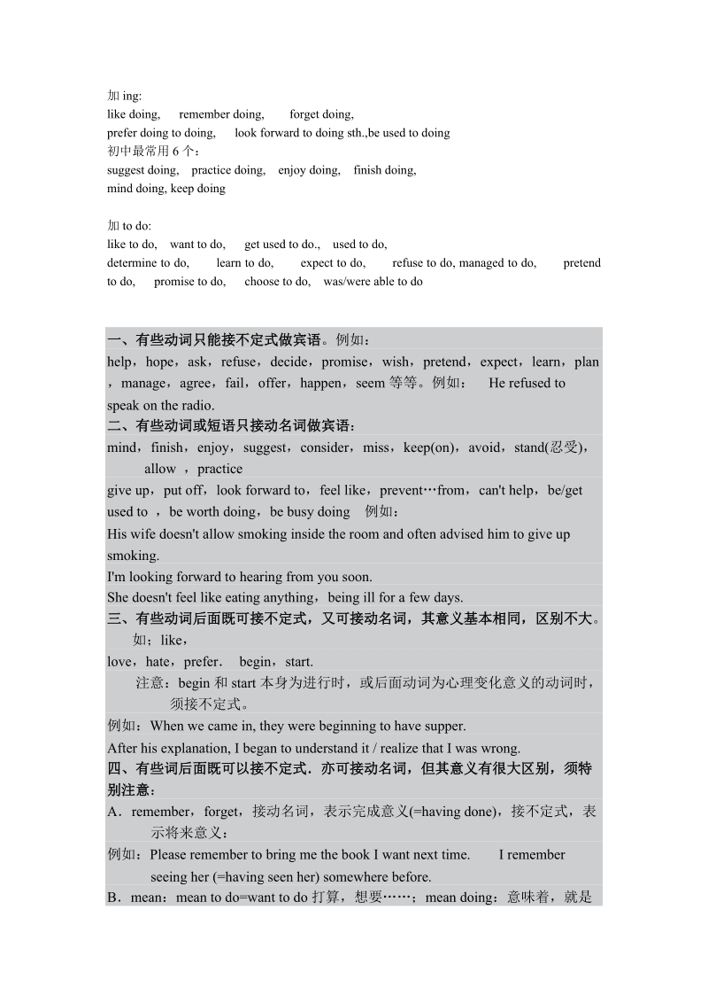 英语副词放在位置地方怎么说_英语副词的位置放在什么地方_英语副词放在哪个位置例子