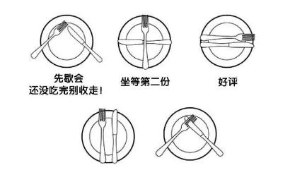 牛排拿刀叉吃的叫什么_牛排拿刀叉吃好吗_吃牛排怎么拿刀叉