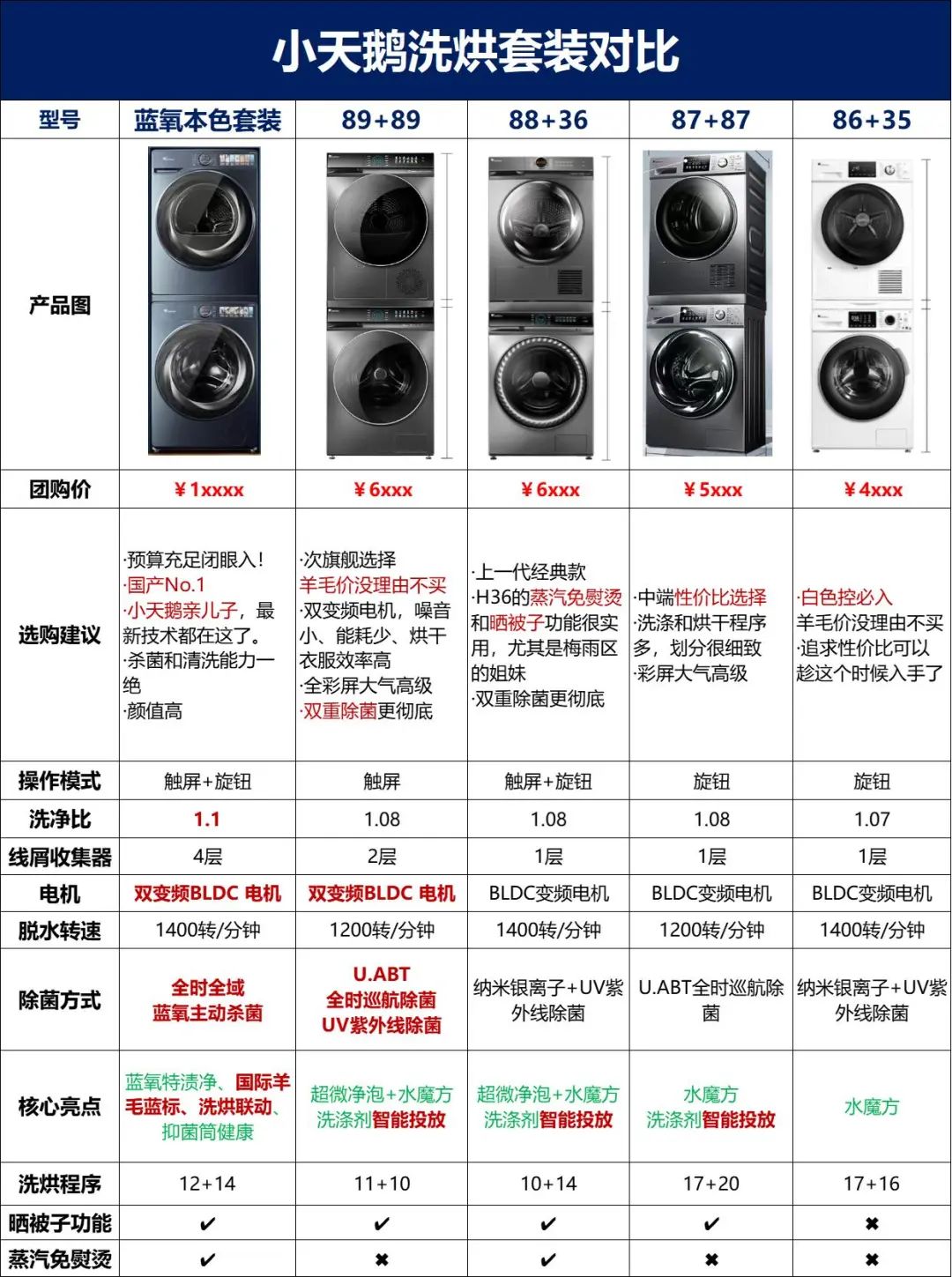 小天鹅售后_小天鹅售后_小天鹅售后