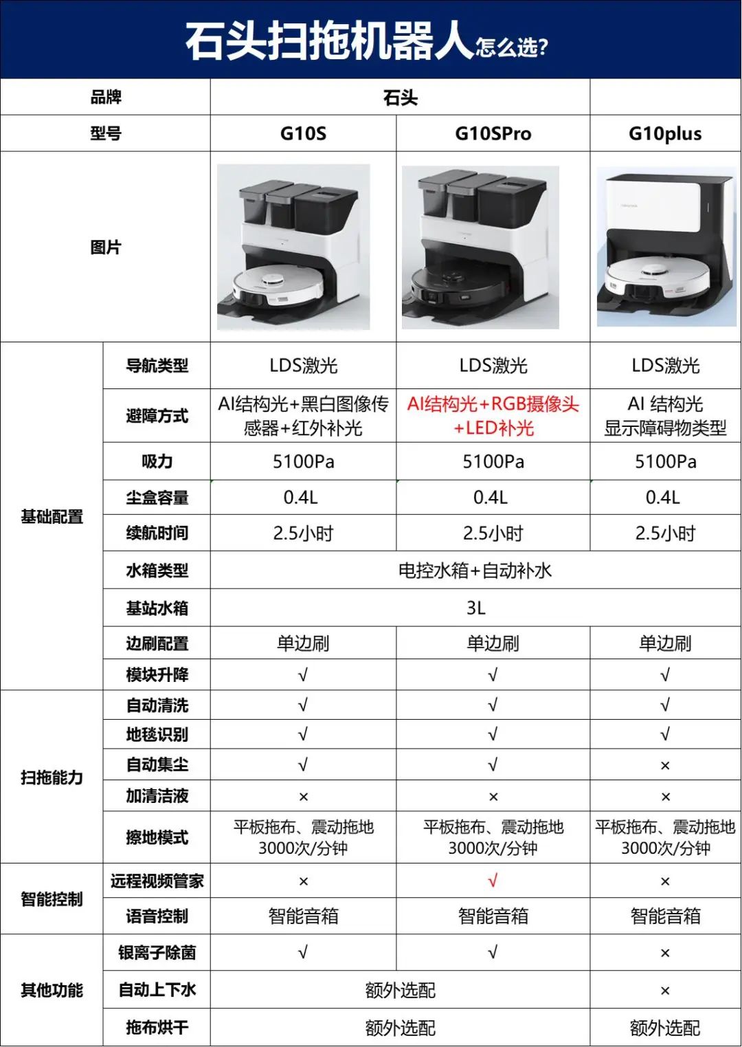 小天鹅售后_小天鹅售后_小天鹅售后