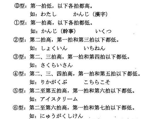 日语数字1到10发音_日语数字的读法_日语数字