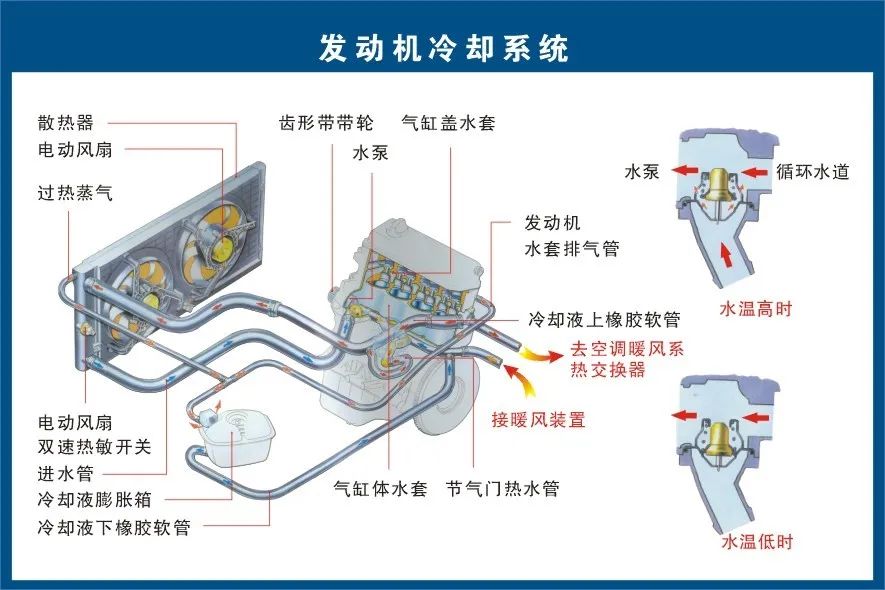 同品牌不同颜色的防冻液_汽车防冻液的品牌_防冻液品牌