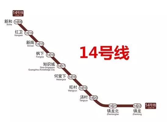 线路编号怎么表示_线路图线号怎么看_14号线线路图