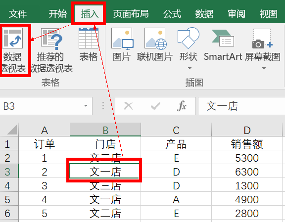 数据透视表怎么做分类汇总_透视表怎么做分类汇总计数_汇总透视分类表数据做图怎么做