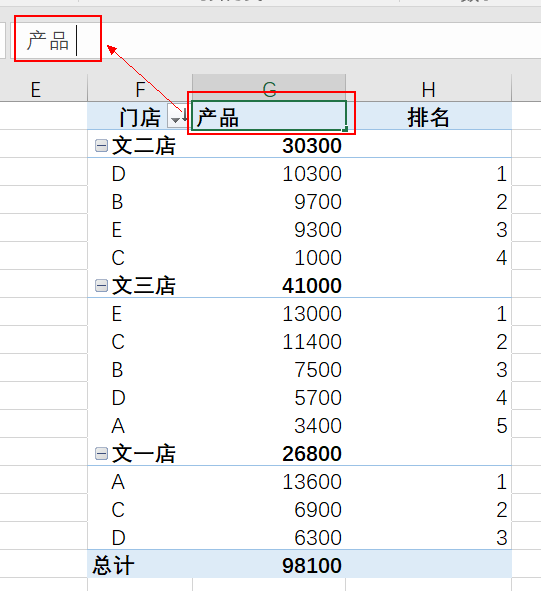 数据透视表怎么做分类汇总_汇总透视分类表数据做图怎么做_透视表怎么做分类汇总计数