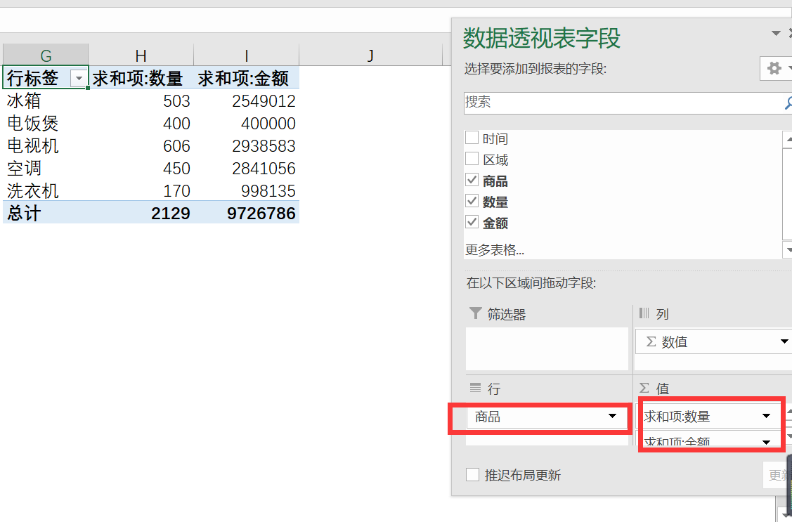 数据透视表怎么做分类汇总表_数据透视表怎么做分类汇总_汇总透视分类表数据做图怎么做