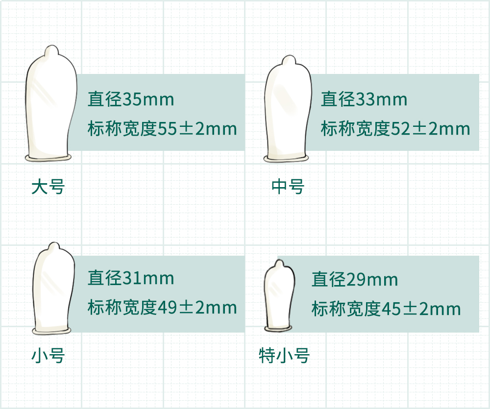 玻尿酸套与普通套哪个舒服_玻尿酸安全套和普通的有什么区别_玻尿酸套和普通套区别