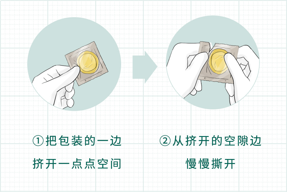 玻尿酸套与普通套哪个舒服_玻尿酸套和普通套区别_玻尿酸安全套和普通的有什么区别