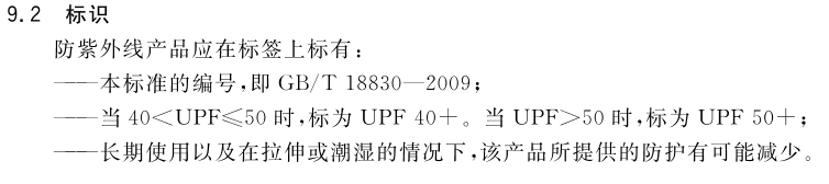 锦纶防晒效果好吗_锦纶防晒_防晒效果锦纶好不好