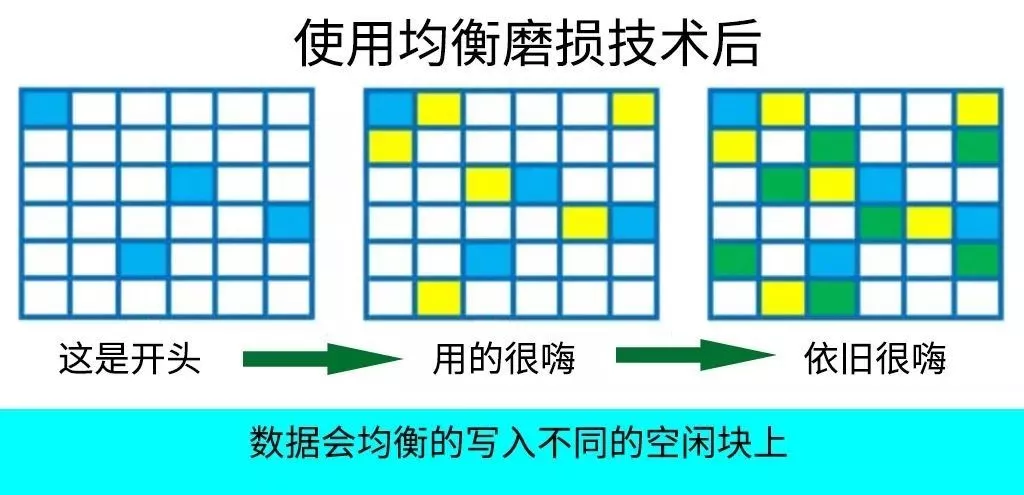 手机被格式化后怎么恢复以前的东西_手机被格式化后怎么恢复以前的东西_格式化后手机数据恢复