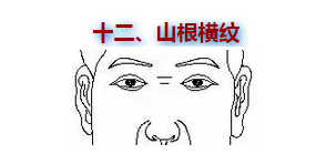 悬针纹向右斜_悬针纹是什么意思_悬针纹的寓意