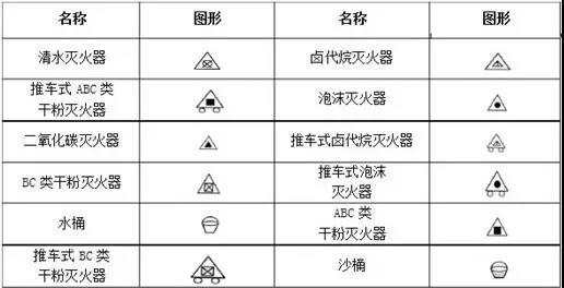 消防栓画画图片大全集_消防栓怎么画_画消防栓简笔画