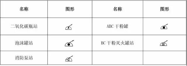 消防栓怎么画_消防栓画画图片大全集_画消防栓简笔画