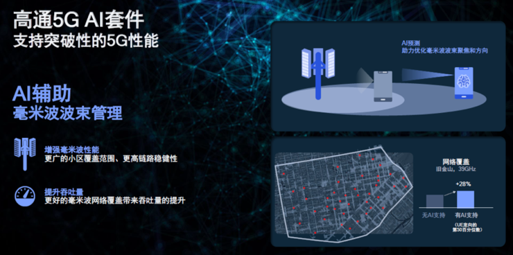 宽带调制解调器_宽带调制器解调器出现问题_宽带调制器解调器是什么