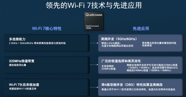 宽带调制器解调器出现问题_宽带调制解调器_宽带调制器解调器是什么