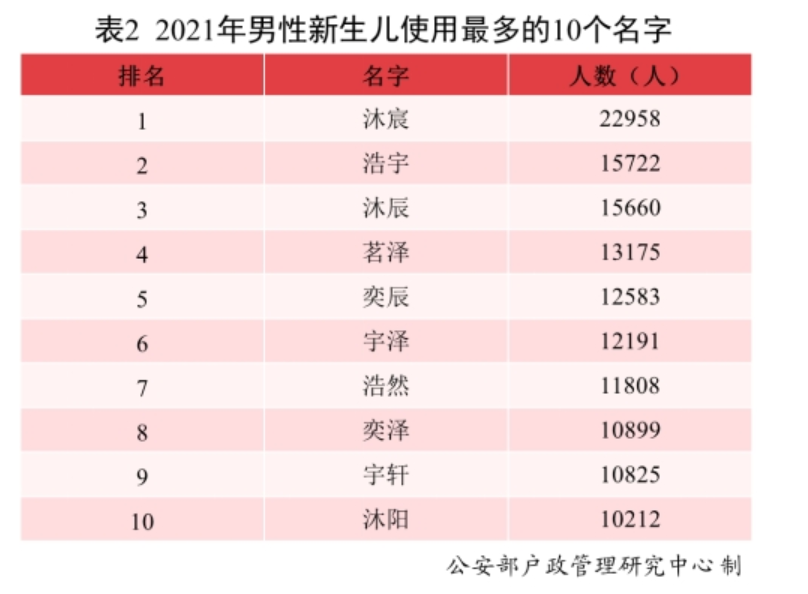 心繁体字怎样写_繁体字的心_心繁体字怎么写