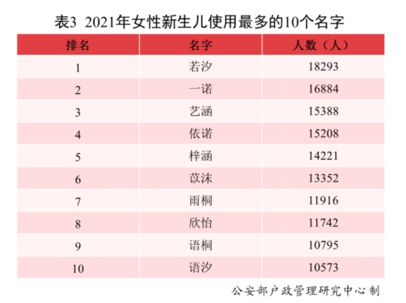 繁体字的心_心繁体字怎么写_心繁体字怎样写