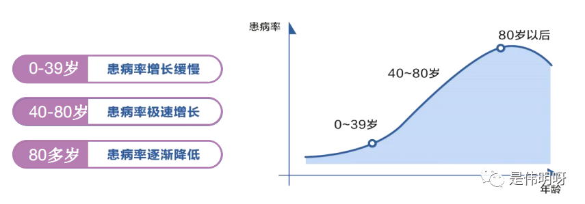 买保险要买_我要买保险_保险买要多久才能生效