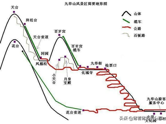 九华山在哪里_九华山庄_九华山天气