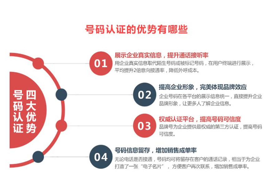 查电话公司是干嘛的_查电话公司是干什么的_怎么查电话是哪家公司的