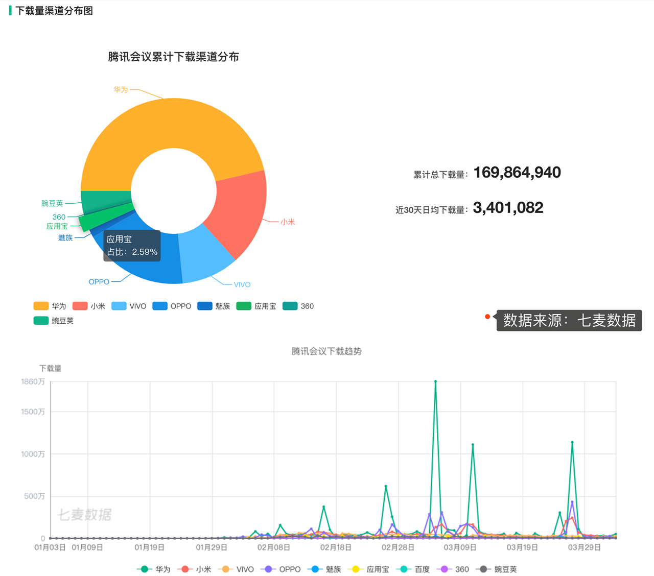 qq辅助功能找不到看点_qq辅助功能没有看点_qq看点小助手