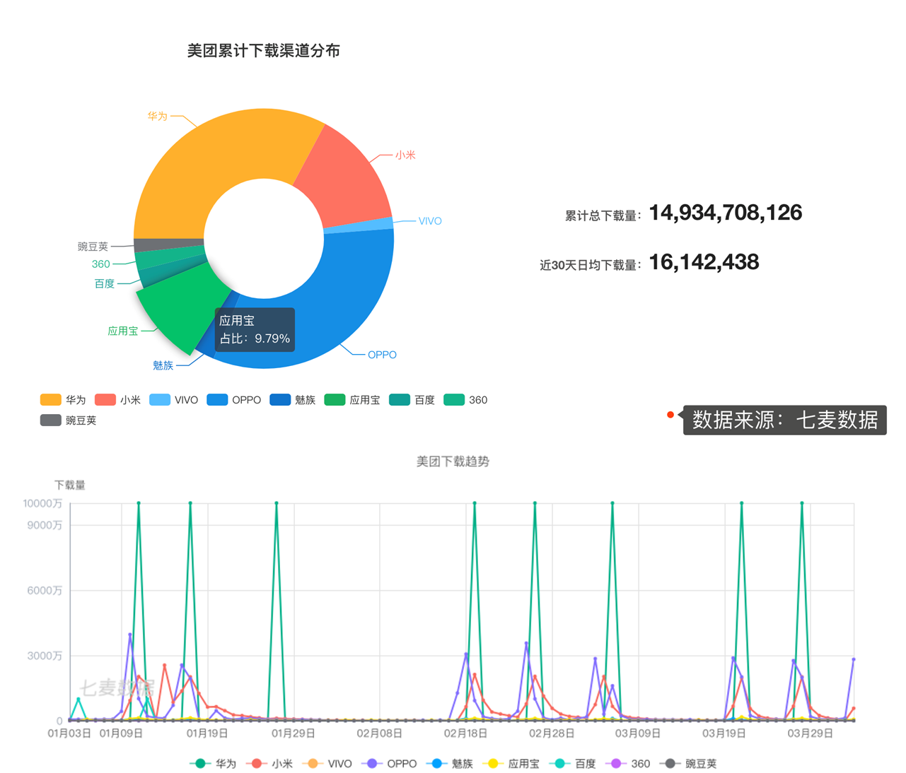 qq辅助功能没有看点_qq辅助功能找不到看点_qq看点小助手