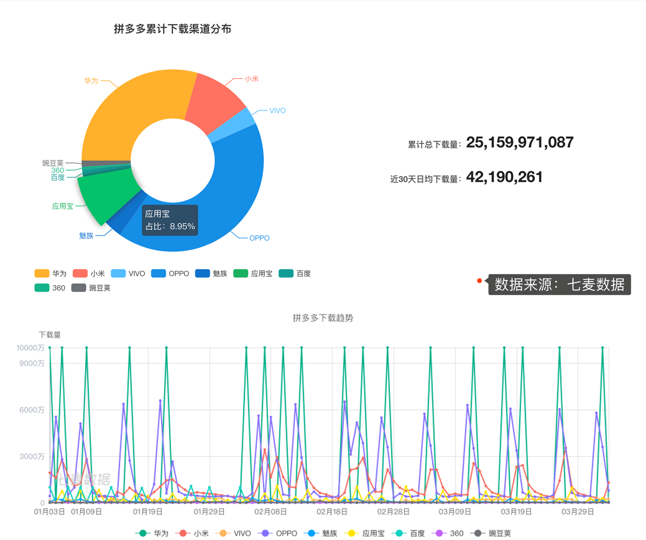 qq辅助功能找不到看点_qq辅助功能没有看点_qq看点小助手