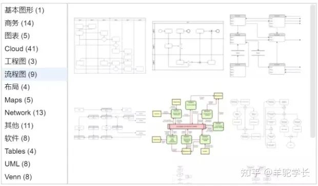 图表复杂制作方法_如何制作复杂的图表_图表复杂制作怎么做