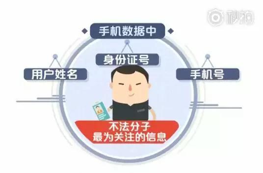 格式化恢复照片手机后还能用吗_格式化恢复照片手机后怎么恢复_手机格式化后如何恢复照片