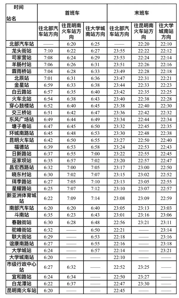 昆明机场到火车站怎么走最快_昆明火车站到机场_火车昆明机场站到机场多远