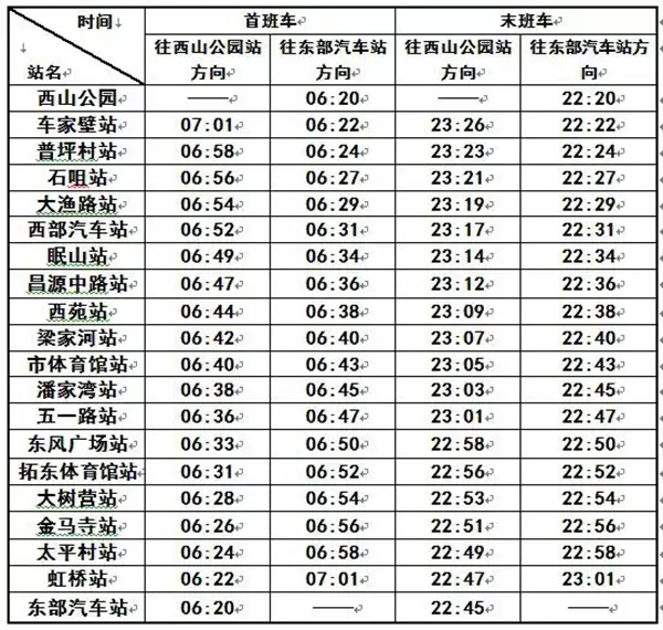 火车昆明机场站到机场多远_昆明机场到火车站怎么走最快_昆明火车站到机场