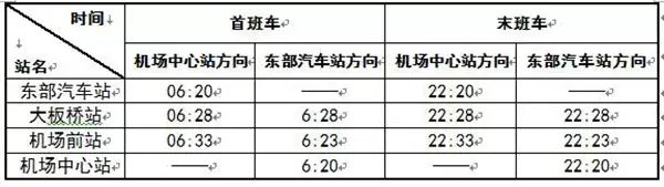 昆明火车站到机场_昆明机场到火车站怎么走最快_火车昆明机场站到机场多远